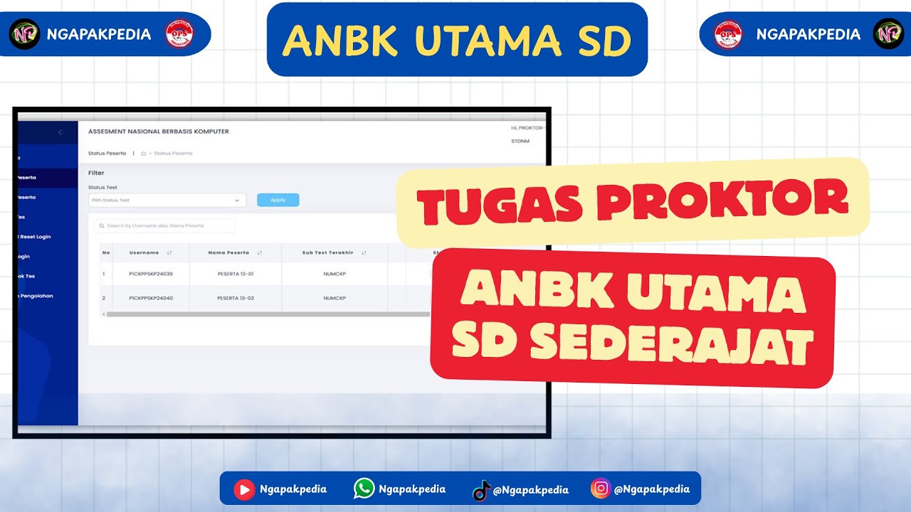 YANG DIKERJAKAN PROKTOR SAAT ANBK UTAMA SD