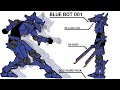 (dc2) robot pack - dc2 figure pack | DC2 pack download link free