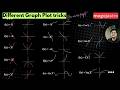 Graphs for Different Functions : Tricks for Plotting Graphs: Class XI & XII Math & Physics