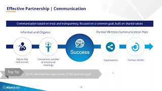 Maximize the Effectiveness of Your CRO Partnership - Practical Guide