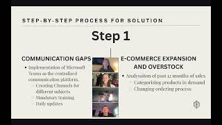 MGT 300 - Final Presentation