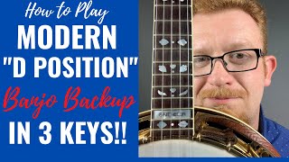 How to Play // Modern \