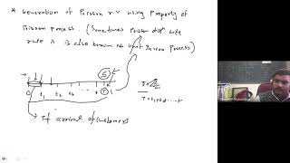 COSM | Generation of Poisson random variable and Poisson Process | Dr. Dharmesh Raykundaliya