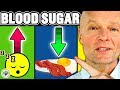 Lower Blood Sugar After Eating Breakfast. Are Your Blood Glucose Levels Normal?