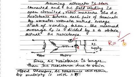 lecture 17 Synchronous Impedance method of Synchronous Machine