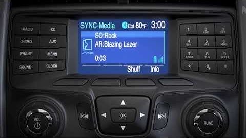 Ford How To Videos: Learn About Sync Voice Commands
