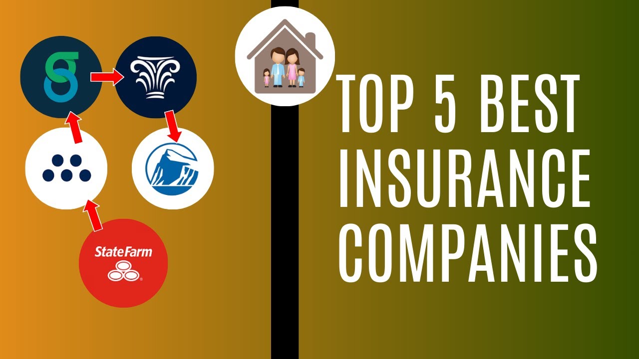 Top 5 Best Insurance Companies For Your Family | Complete Guide (2025)