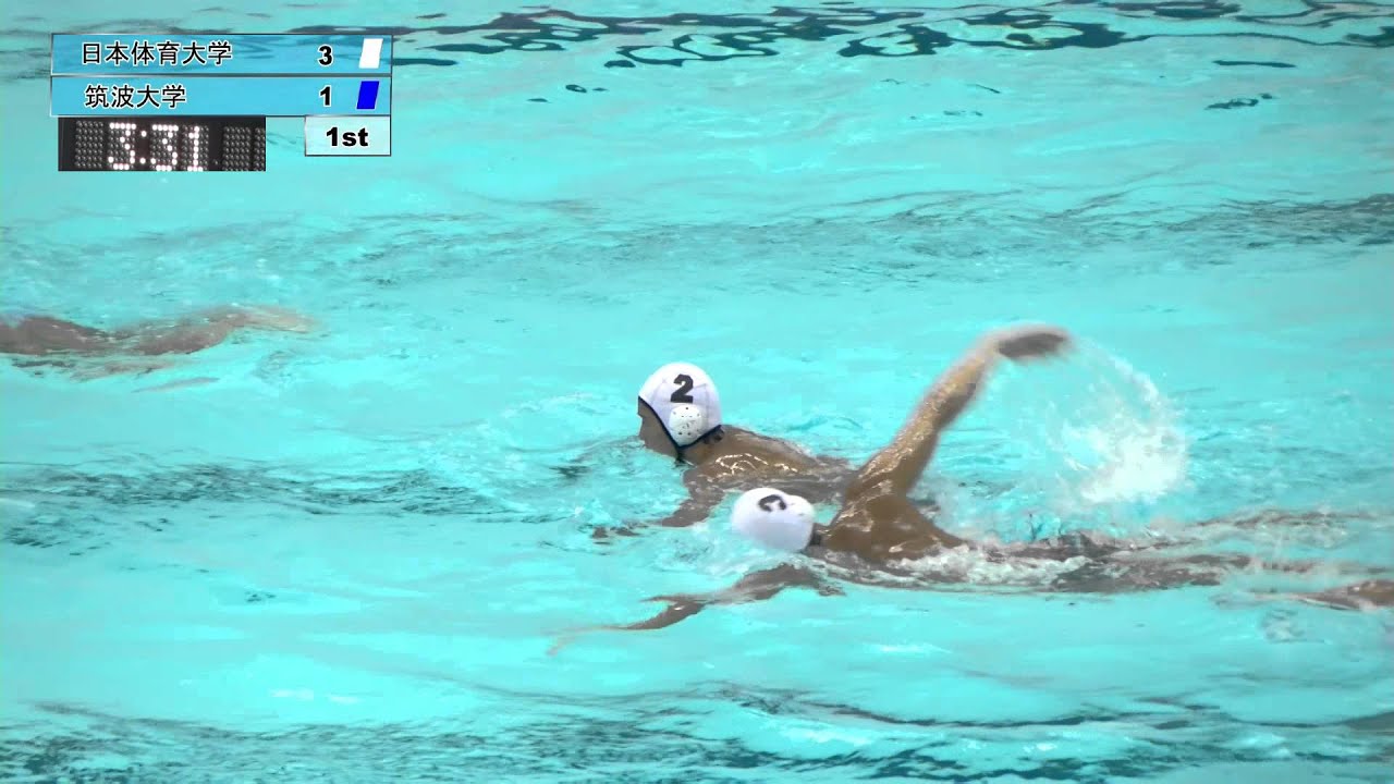 水球とは 大阪大学体育会水泳部水球部門