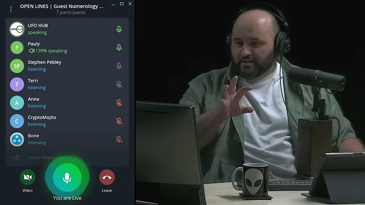Open Lines on Telegram | 15 Min Guest Appearance: ...