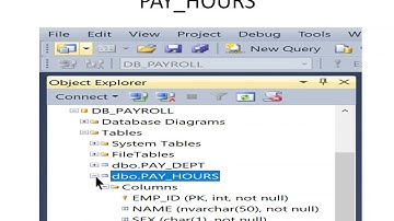 SQL CONSTRAINT CHECK URDU