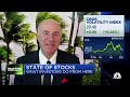 Kevin O'Leary: You're looking at a 9% return in 2022