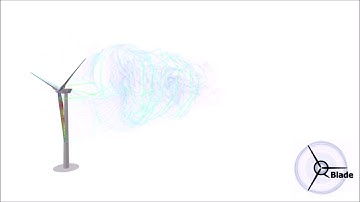 QBlade: Aero-Servo-Elastic Simulations (with blade loss)