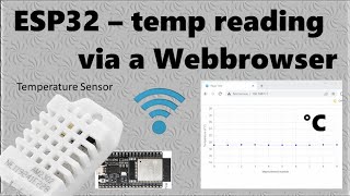 IoT - real time temperature chart in Webbrowser with ESP32 and WiFi screenshot 4