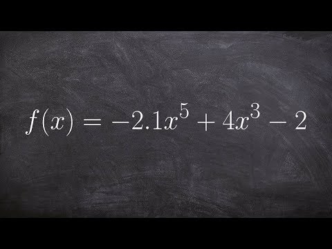Video: Hur bestämmer man slutbeteendet för ett polynom?