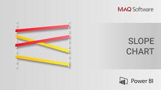 Slope Chart by MAQ Software - Power BI Visual Introduction