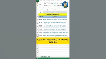 Convert Number to Words in Excel  #excel #exceltips #exceltricks  #excelshortcuts #exceltutorial