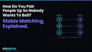 What Is Stable Matching (The Algorithm Behind Med School & Dating Apps)