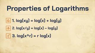 Properties of Logarithms - made easyyyyyyyy!