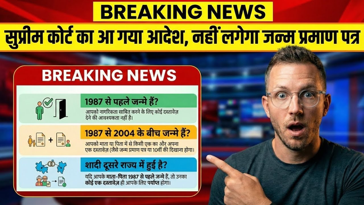 Supreme Court Order: Citizenship पर अब तक की सबसे बड़ी राहत!