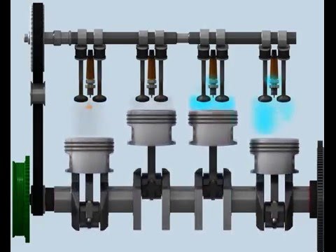 Порядок работы цилиндров в рядном 4 цилиндровом двигателе