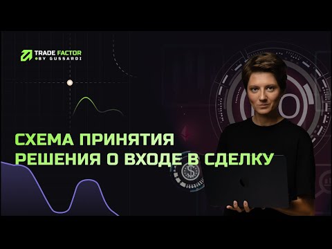 Схема принятия решения о входе в сделку по системе Price Action