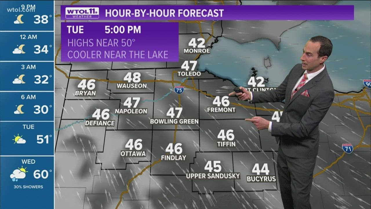 WTOL 11 Weather | Dry and mild Tuesday - Dec. 13, 7:30 p.m. - YouTube