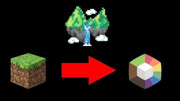 How to move files to Prism Launcher