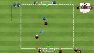 Four Ball, High Intensity, Transition Game