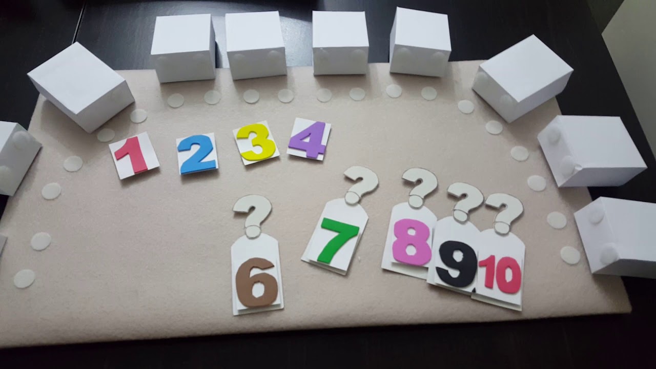 Ritmik sayma ve örüntü oluşturma materyali (Özel Eğitim)