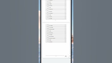 ISC CLASS 12 SEMESTER 1 ENGLISH LANGUAGE ANSWER KEY #isc #class12 #2021