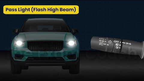 Car Lights Explained: How & When to Use Headlights, High Beams, Fog Lights (DMV Test Tips!)