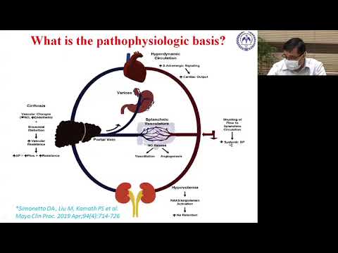 Approach to Portal Hypertension : Dr. Uday Zachariah