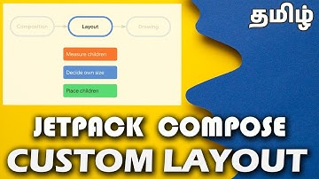 Jetpack Compose Layout Basic Tutorial in Tamil| #Compose Custom Layout in detail @AndroidDevelopers