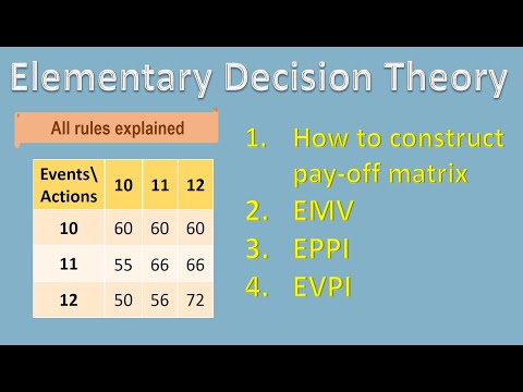 Decision Theory Under