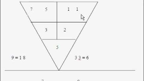 Power Of Numbers   Pythagorean triangle part 1   YouTube