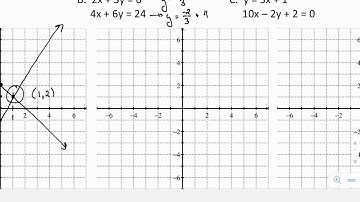Investigating the ways that two lines can intersect