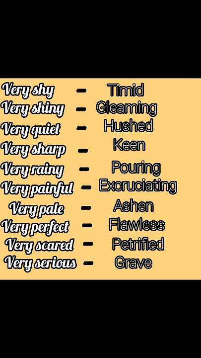 Improve your English daily use vocabulary                   #talkfluenthub #shorts #vocabulary