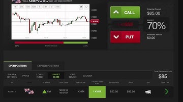 Auto Binary Signals (Main ABS) Video 2 Live Trading - March 30th 2016