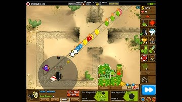 BMC Contested Territory