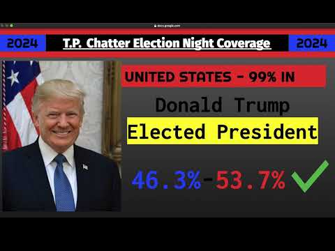 Election Night 2024: