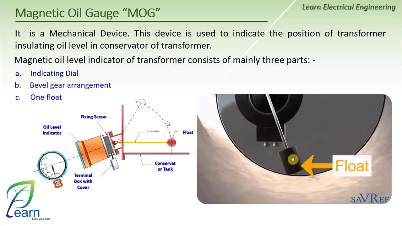 Magnetic Oil Gauge Mog Transformer Mechanical Protection Devices English Version Youtube