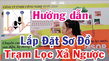 KIẾN THỨC TƯỚI: Hướng dẫn lắp đặt trạm lọc xả ngược bằng van khóa