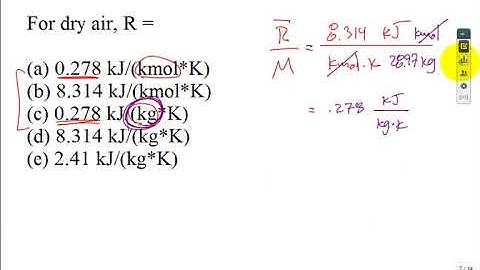 ideal gas mixtures 1 spr19