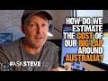How do we estimate the cost of our Big Lap around Australia? | Ask Steve 004