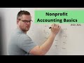 Nonprofit Accounting Basics [Webinar]