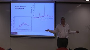 COLLOQUIUM: Photonic Crystals and Photonic Molecules at Telcom Wavelengths (Mar 2016)