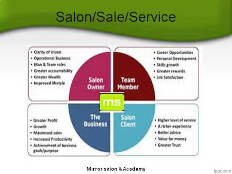 salon management