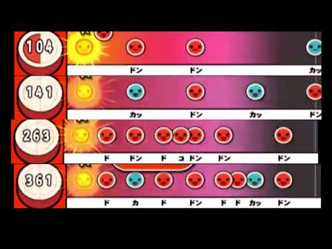 【太鼓の達人 CS5】君にこの声が 届きますように【全難易度同時再生】