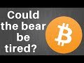 Is Bitcoin About To DUMP $2,000+!!!? - This Chart Is Says ...
