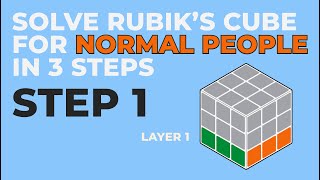 Solve Rubik's Cube (3 Steps) for Normal People